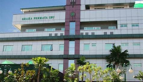Rumah Sakit & Klinik di Banten - Informasi Nomor Telepon dan Alamat