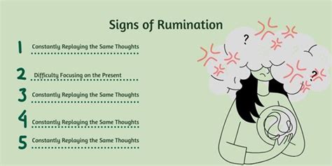 Rumination Uptodate