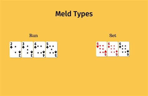Rummy Rules Meld