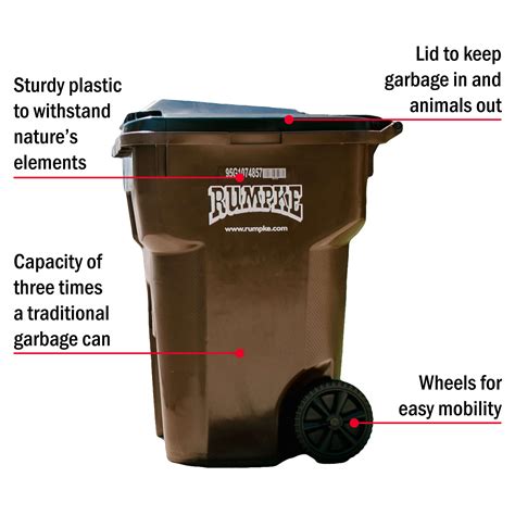 Rumpke Garbage Can