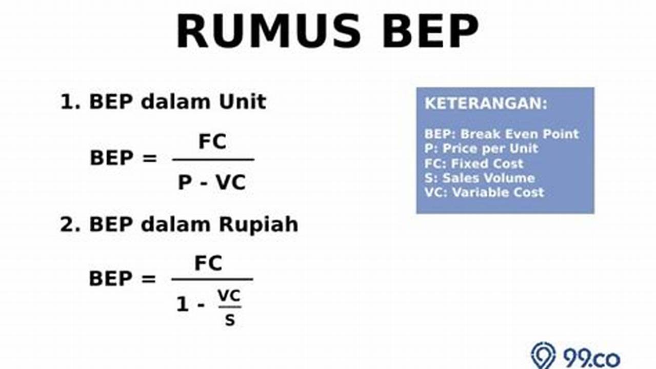 Fungsi Dan Manfaat Rumus Bep Dalam Keuangan Perusahaan Mobile Legends