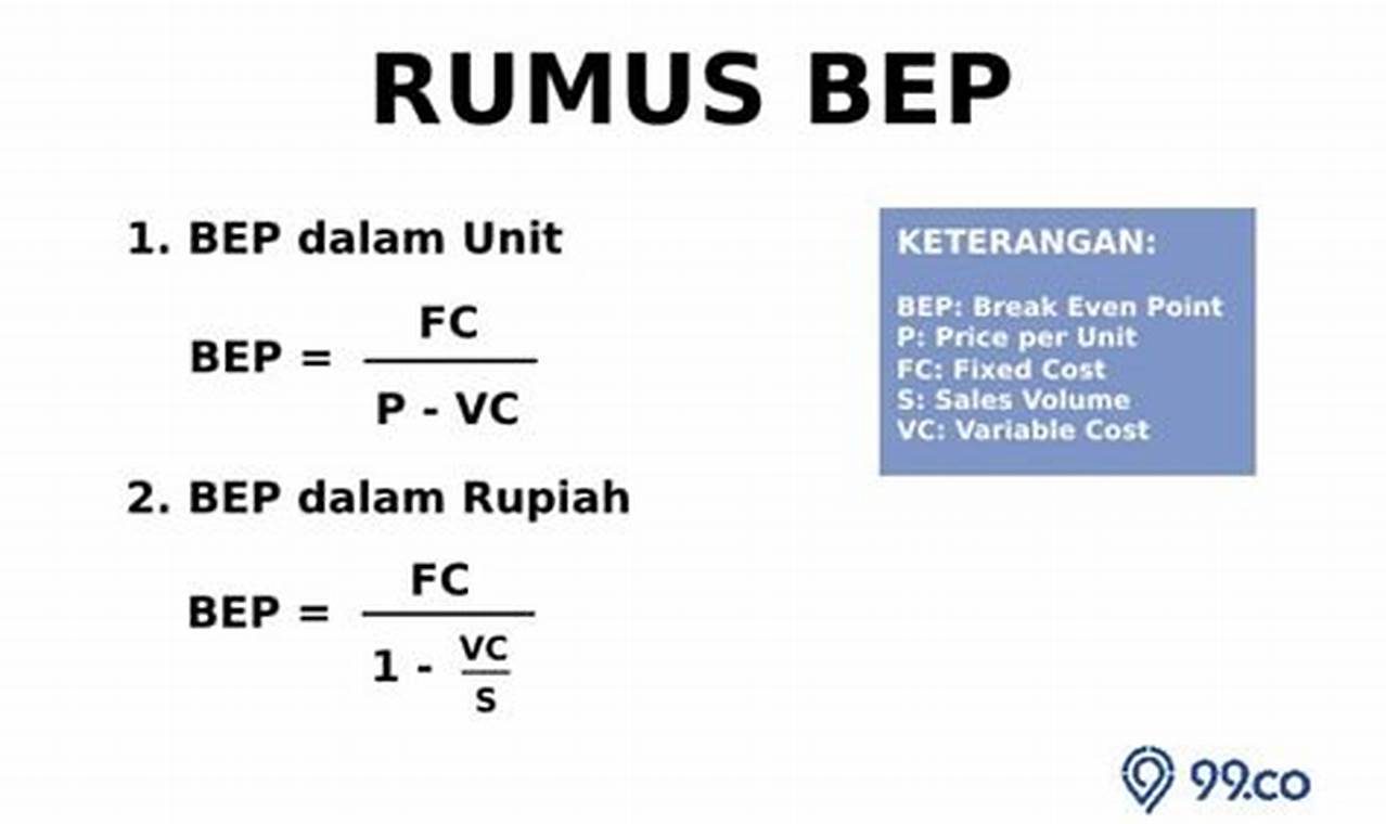 Fungsi Dan Manfaat Rumus Bep Dalam Keuangan Perusahaan Mobile Legends