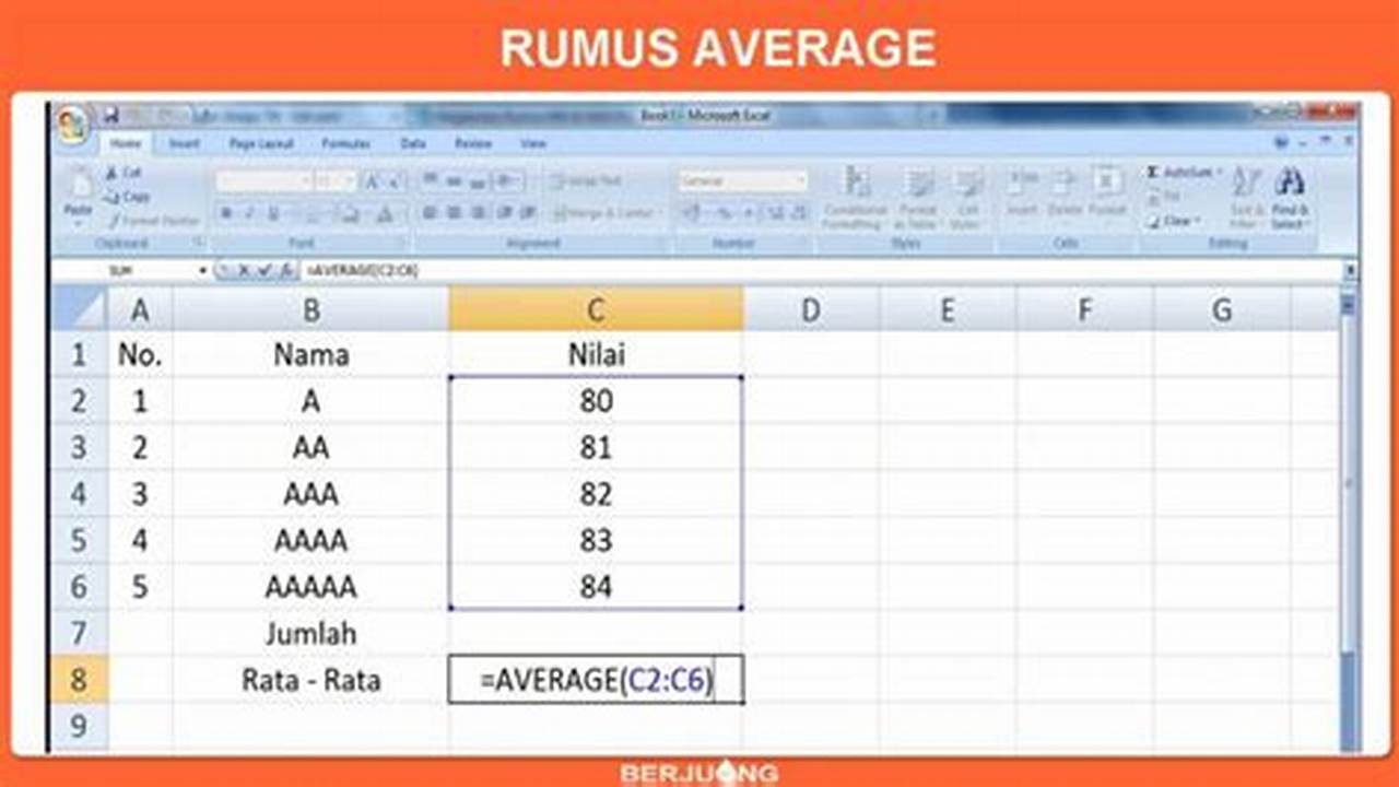 Rumus Mean di Excel: Panduan Lengkap untuk Analisis Data