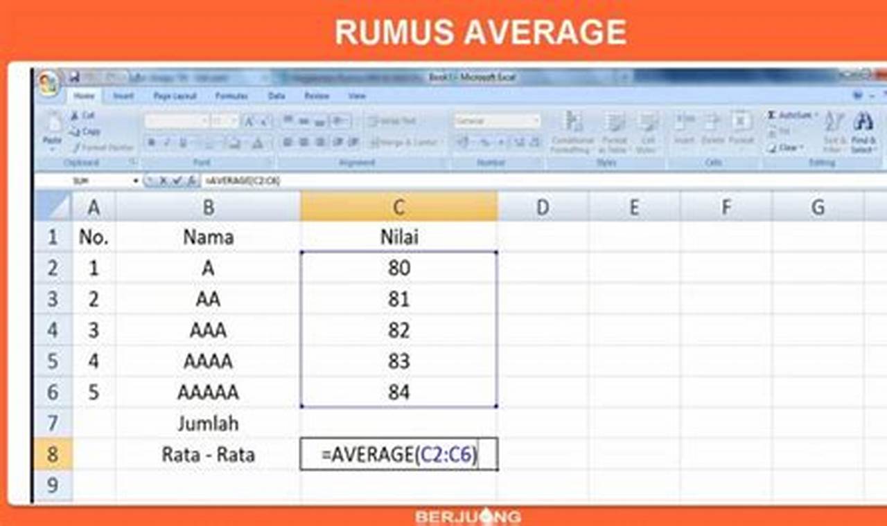 Rumus Mean di Excel: Panduan Lengkap untuk Analisis Data