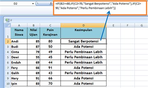 4 Bentuk Rumus Excel IF Lengkap dengan Contoh yang Relevan