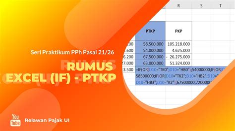 Penggabungan Beberapa Rumus Dasar Excel Pejantan Tangguh