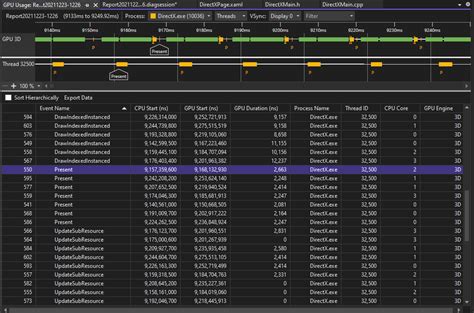 Run Profiler In Visual Studio 2019