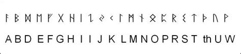 runenschriftzeichen
