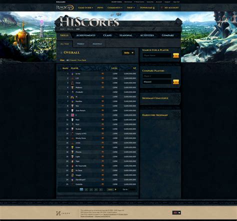 runescape 3 hiscores