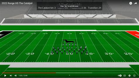 Runge Texas High School