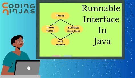 Runnable Interface In Java Is Used For Implementing