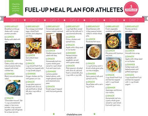 Runner Athlete Diet