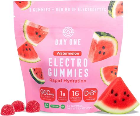Running Electrolyte Gummies