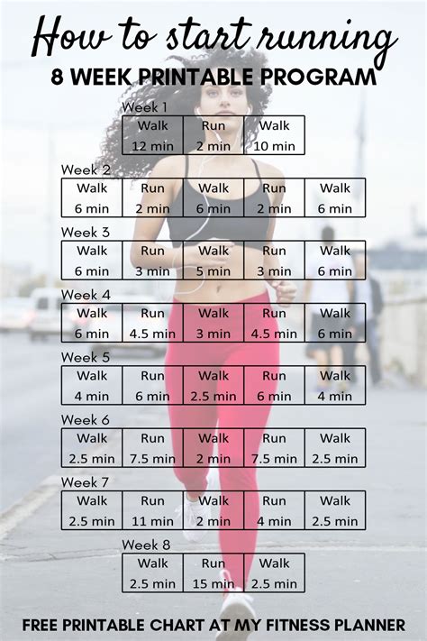 Running Exercises For Beginners