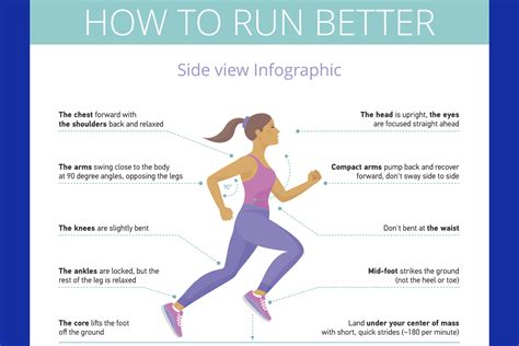 Running Exercises To Increase Speed