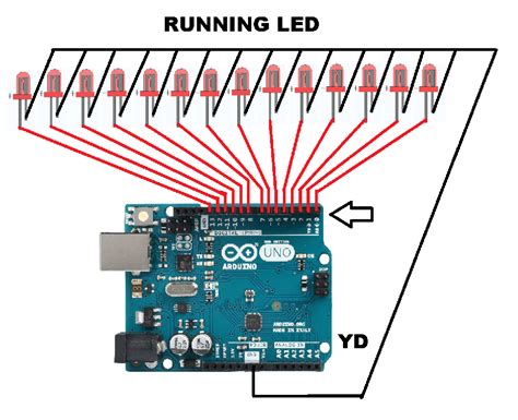 Running Led Arduino Code