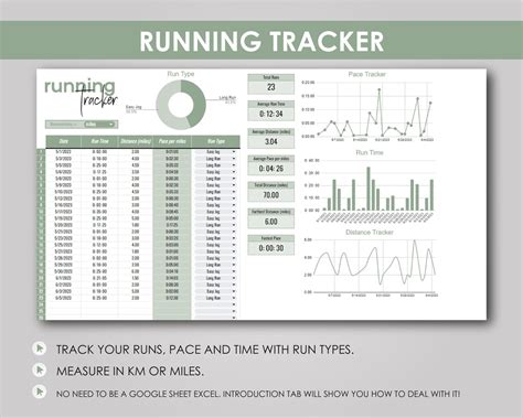 Running Mileage Tracker Spreadsheet