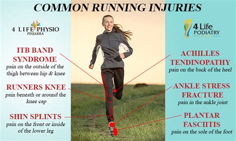 走ると脇腹が痛い イメージ図