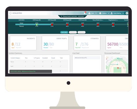 Running Room Dashboard