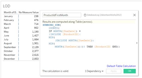 running sum function in tableau