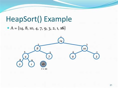 running time of heap sort algorithm