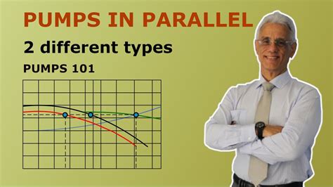 Running Two Different Pumps In Parallel
