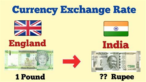 rupee rate to gbp