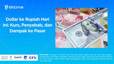 rupiah rate today