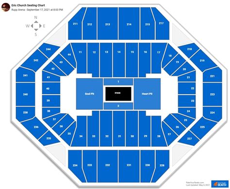 rupp arena seating picture