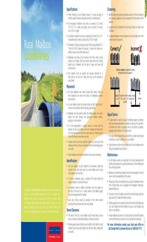 Rural Mailbox Guidelines
