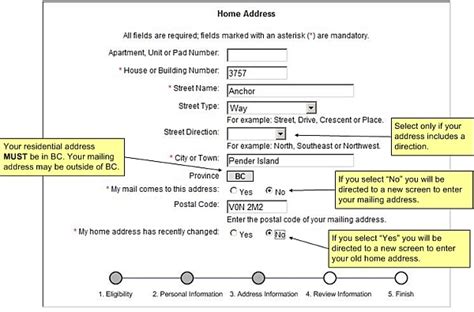 Rural Route Address Example Canada