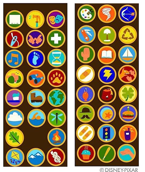 Wilderness Explorer badges. Up pixar, Russell up costume, Russel up