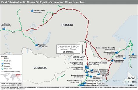 russia china oil pipeline map