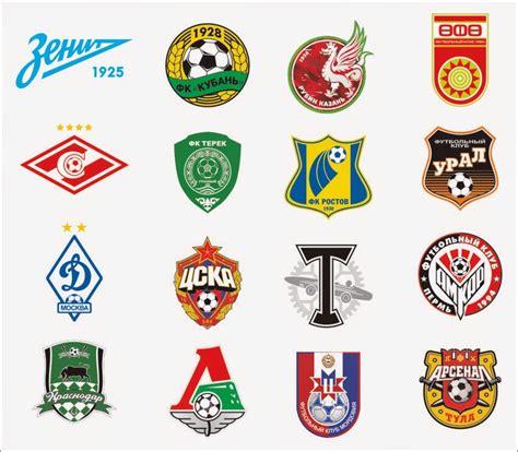 russia premier league teams