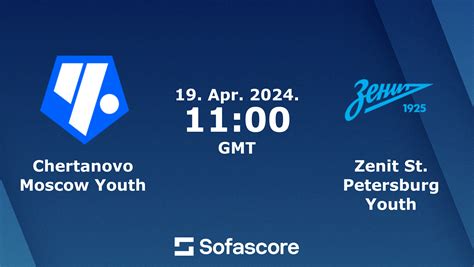 russia youth league live score