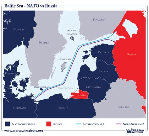 russian access to the baltic sea
