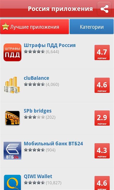 russian apps for android