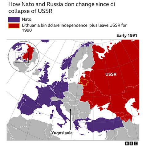 russian attempts to join nato