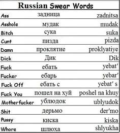5 Russian Bad Words
