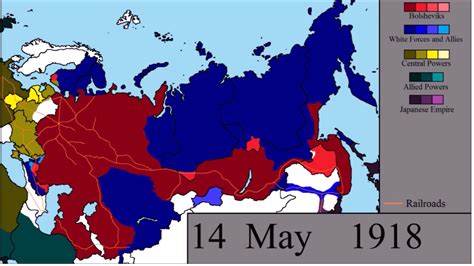 russian civil war 1918-20