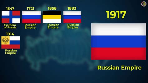 russian flag 1914 meaning