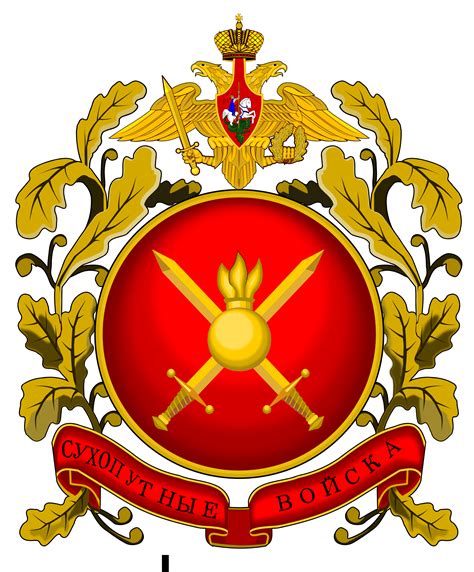 russian ground forces wiki