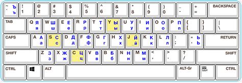 russian keyboard layout windows