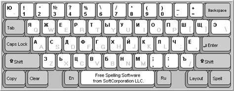 russian keyboard online with spell check