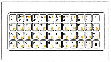 russian letters for keyboard