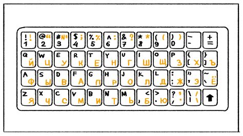 russian letters keyboard