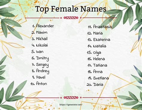 russian names fantasy name generator