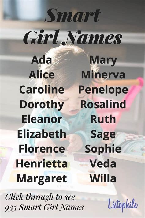 russian names for girls meaning smart