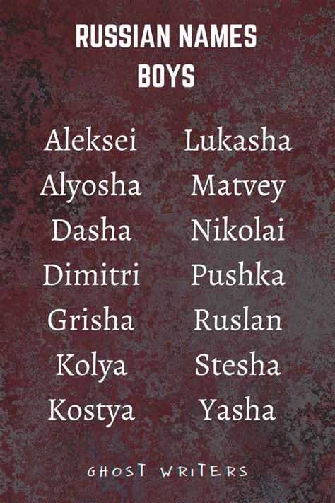 russian names for men generator