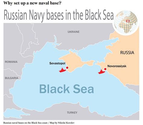 russian navy ports black sea